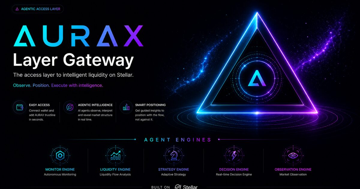 AURAX Layer Gateway — Agentic Stellar DEX & AI Wallet Access